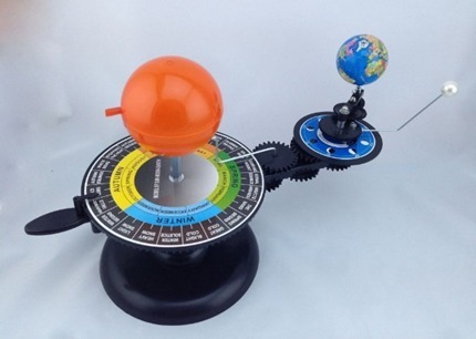 Model of Sun-Moon-Earth (Manual)