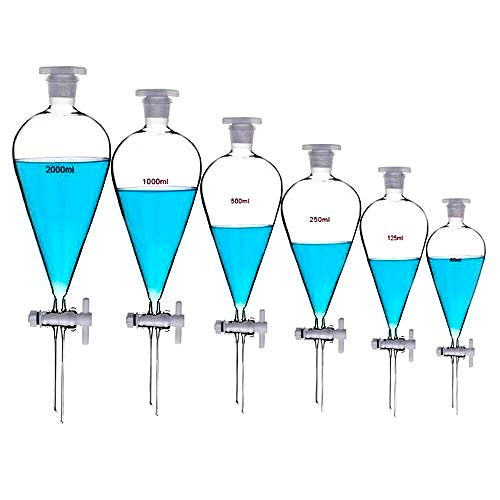 Separating Funnels